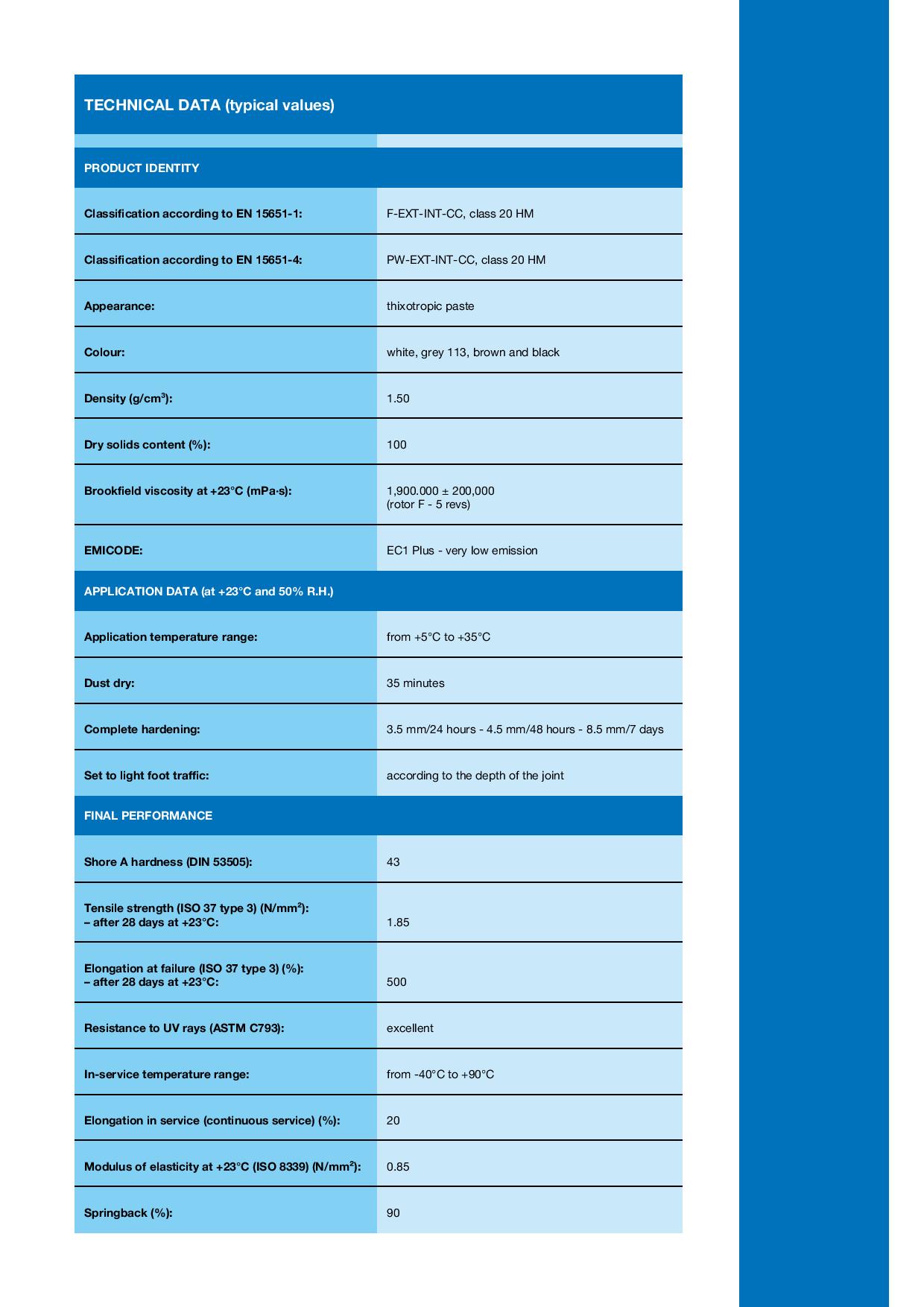 mapeflexms45-page-003