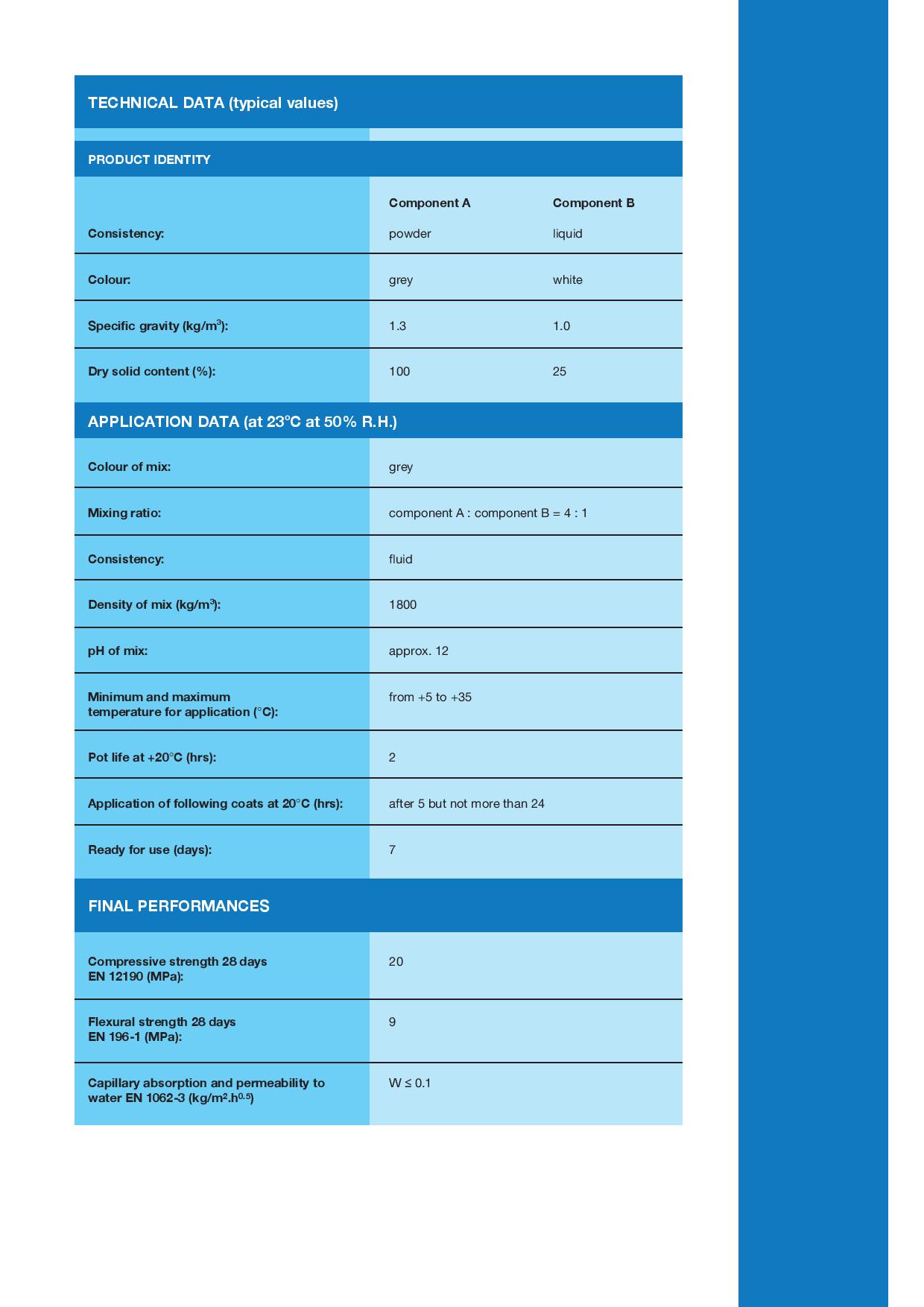planiseal288-page-003