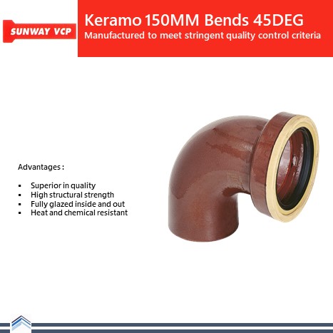 Slide310