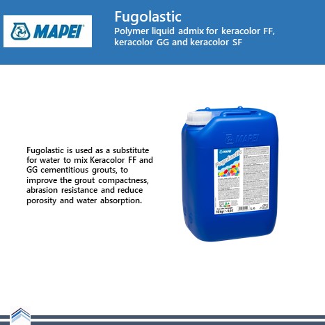 fugolastic