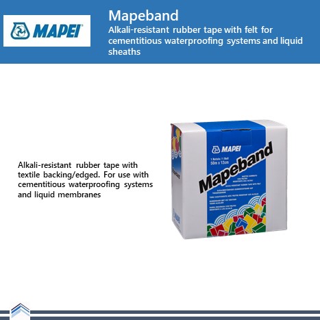 mapeband